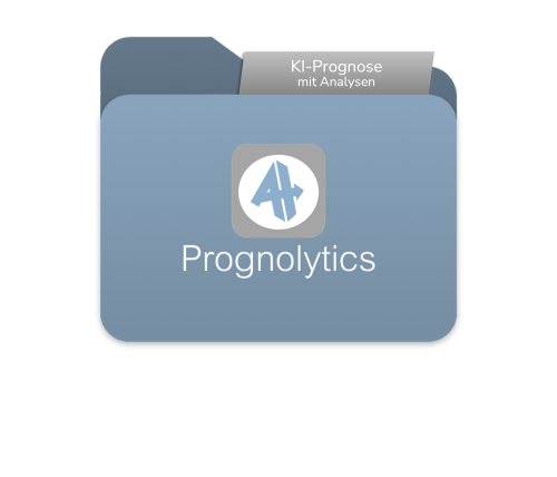 Prognolytics KI-Prognose mit Analysen – Der ultimative Testbericht